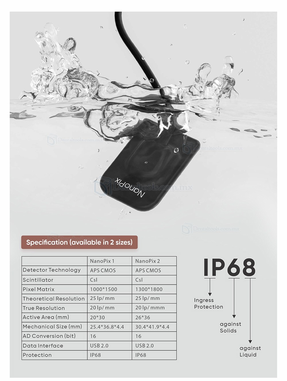 Eighteeth NanoPix Sensor intraoral digital RVG para radiograf&iacute;a dental
